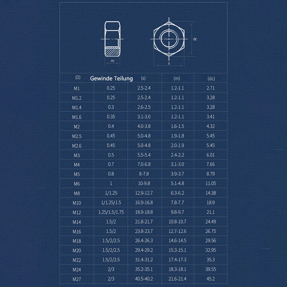 Sechskantmuttern Messing M1,4-M24 Muttern DIN 934 M2 M2.5 M3 M4 M5 M6 M8 M10 M12 - Bild 3 von 4