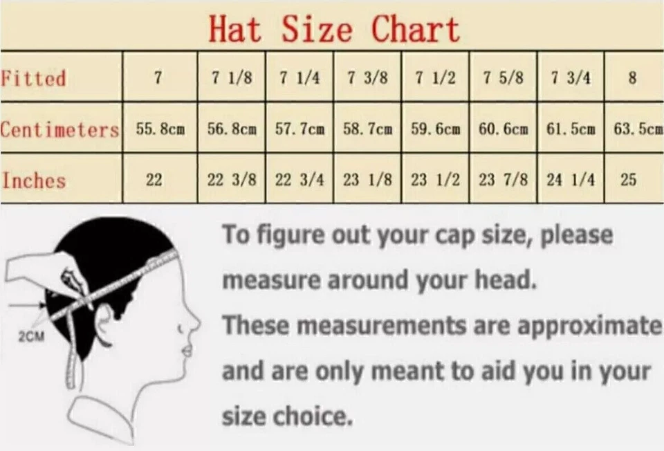 Gorra de la era del béisbol de los Yankees de Nueva York 59FIFTY sombreros ajustados -5950 gorra EN CAJA ENVÍO RÁPIDO Foto 2 de 4