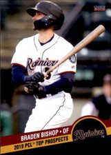 2019 Pacific Coast League Top Prospects #34 Braden Bishop San Carlos California 