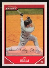 Click to enlarge Dan Uggla