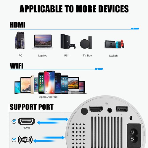 Portable Mini LED Projector WiFi Android Home Cinema Support HD 1080P Video HDM - Picture 15 of 24