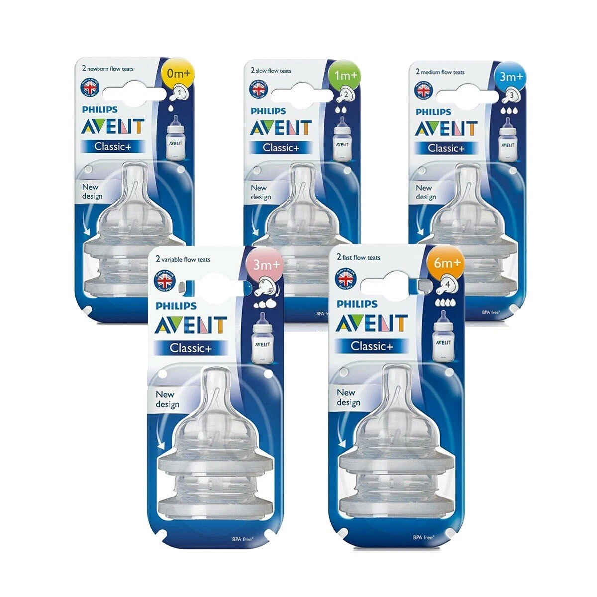Avent hotsell classic newborn