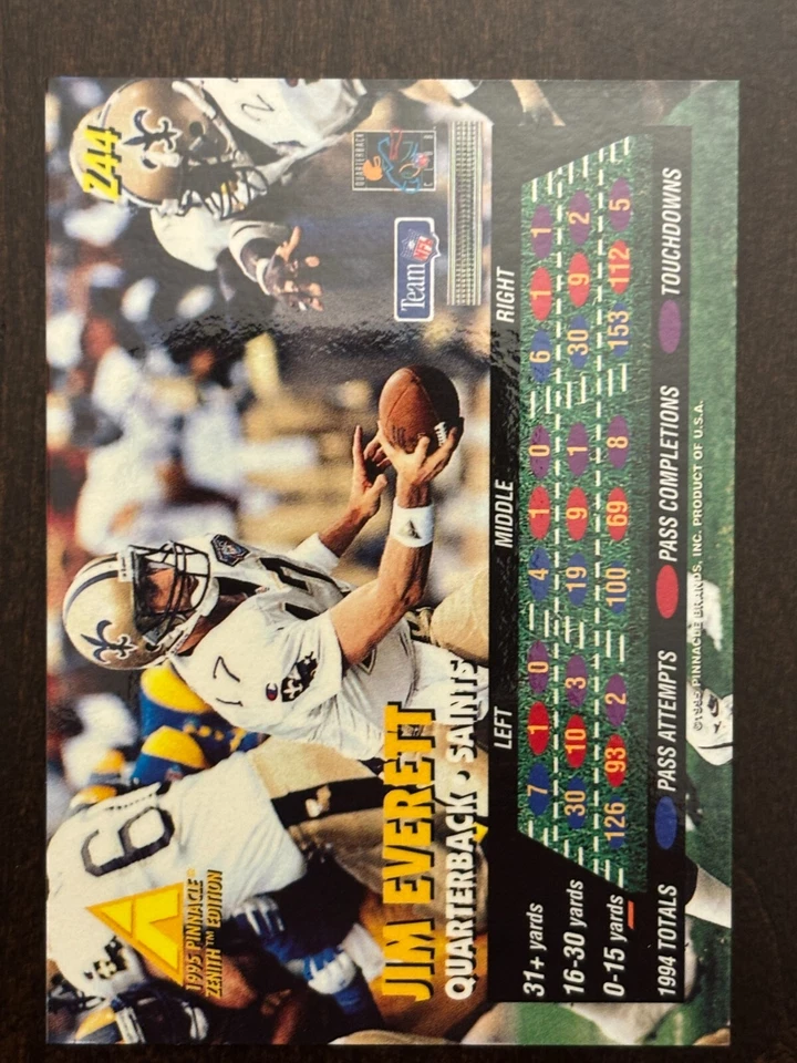 1995 Pinnacle Zenith #Z44 Jim Everett New Orleans Saints - Image 2 of 2
