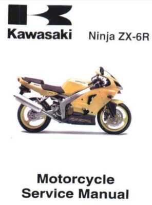 Kawasaki ZX6R ZX-6R Ninja 2000 - 2002 Workshop Service Repair