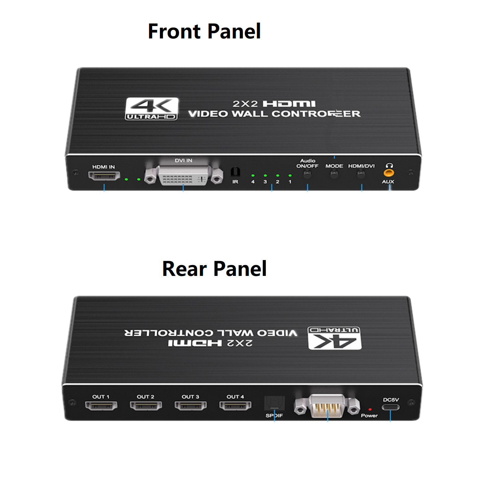 1X2 1X4 1X3 2X1 3x1 4X1 2x2 HDMI DVI Multi Video Controller Processor Splicer s