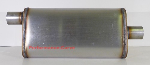 Xlerator Performance Muffler Stainless Steel 2.25" O/C 4x9 Oval - XS1255 - Picture 2 of 4