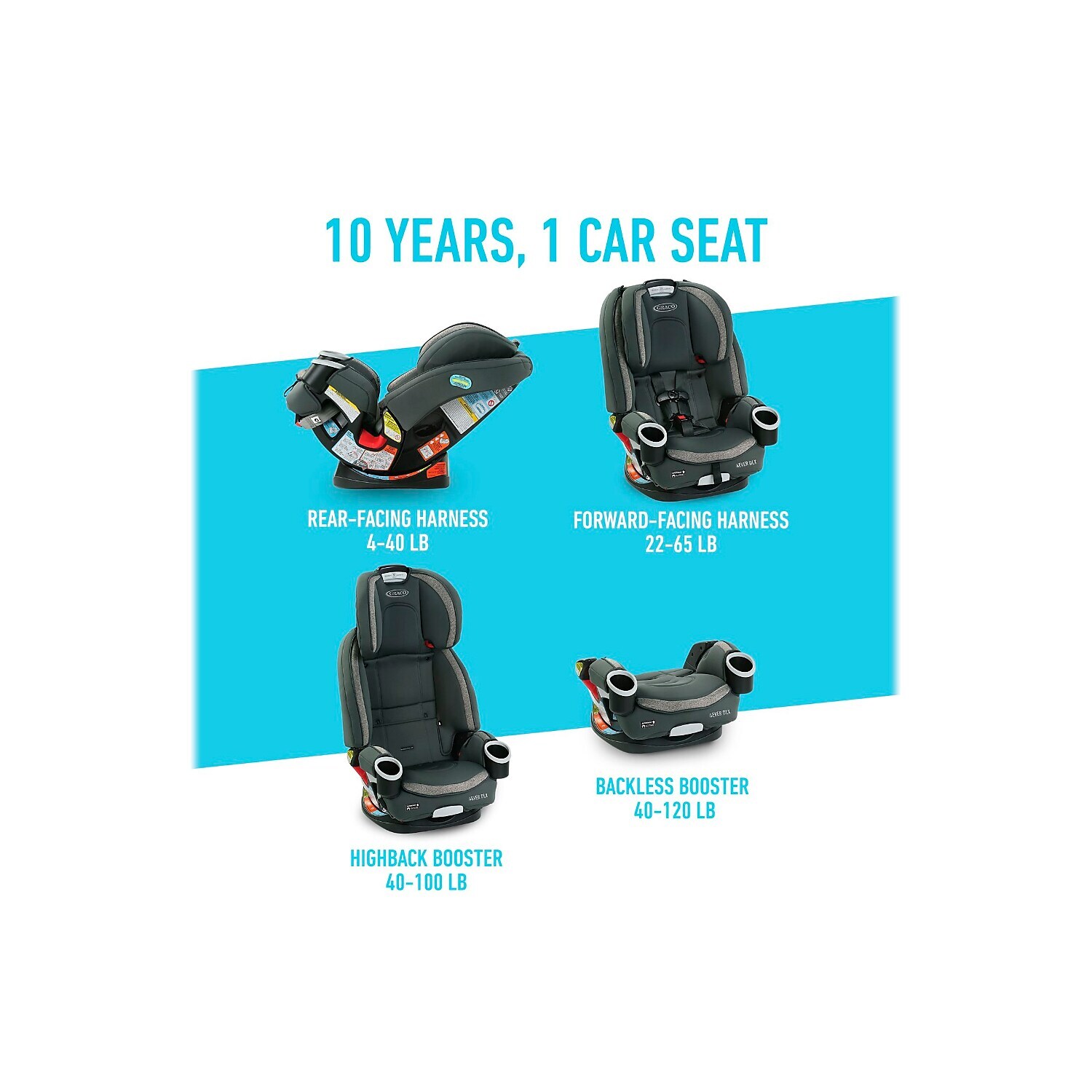 Graco 4ever Dlx 4 In 1 Car Seat Bryant Gc Ebay