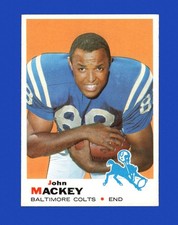 Click to enlarge John Mackey