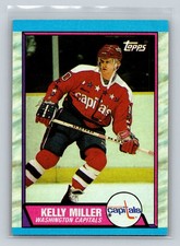 Click to enlarge Kelly Miller