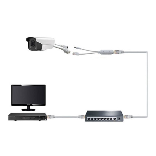 Adaptateur répartiteur actif PoE Power Over Ethernet 48V à 12V IEEE 802.3af - Photo 2/8