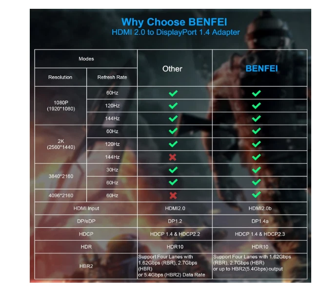 Cubierta de teclado para portátil HP 14" y HP Pavilion x360 14 14-dk 14-fq 14-dq/dk/cf  Foto 2 de 4