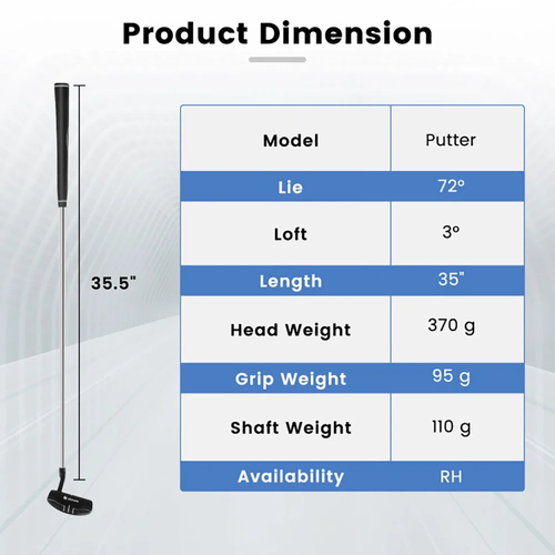 Golf Putter with Headcover 35 Inches Mallet Style Putter Right Handed - Picture 3 of 12