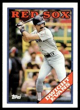 Click to enlarge Dwight Evans