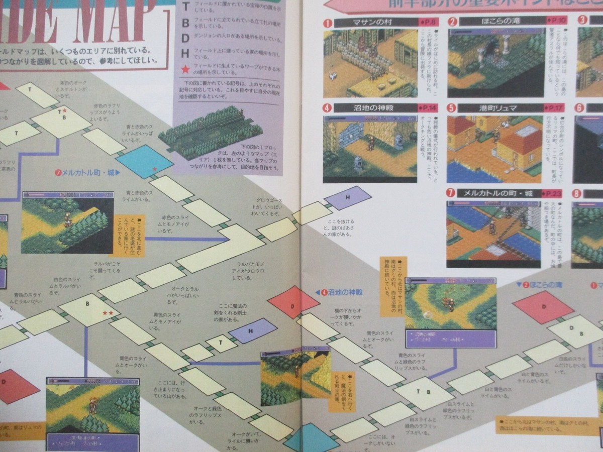 LANDSTALKER Land Stalker Treasure King Guide Book 1992 Ltd Booklet