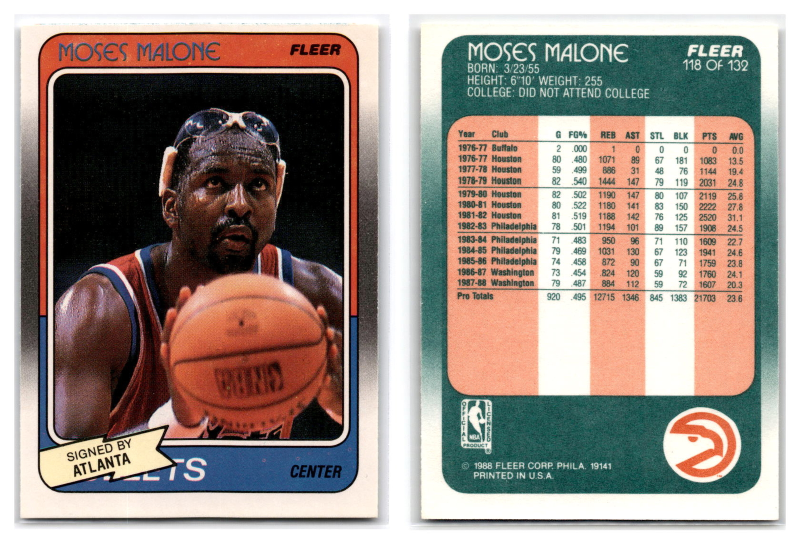1988-89 Fleer Basketball #118 Moses Malone - Atlanta Hawks