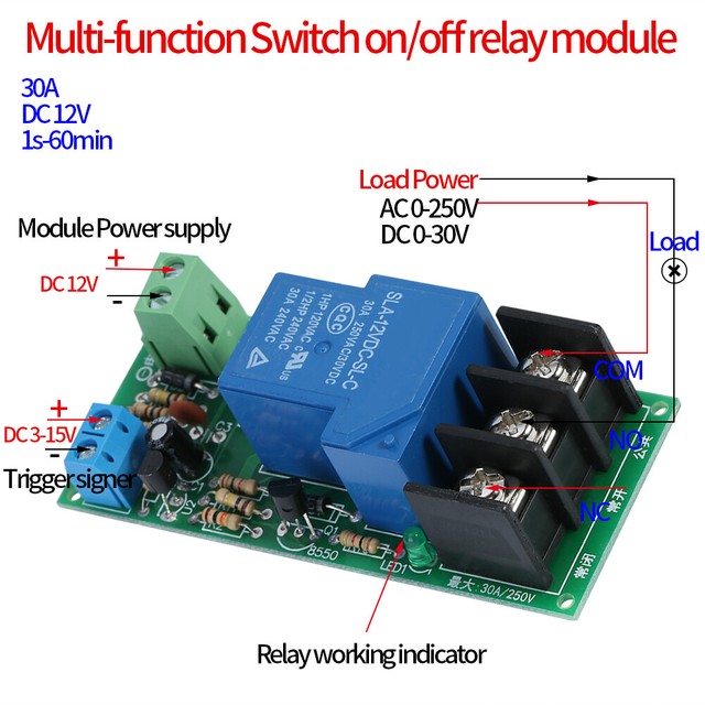 Sps Peripheriemodule Mobile Mounting Lind Lpt1230 048 Low Profile Shut Down Timer Mm Sdt 1002 12 Vdc Business Industrie Digitalmarketingcourseindehradun Com