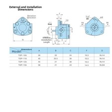 Efficient Small Gear Oil Pump Designed for Quick Reliable Oil Transfer