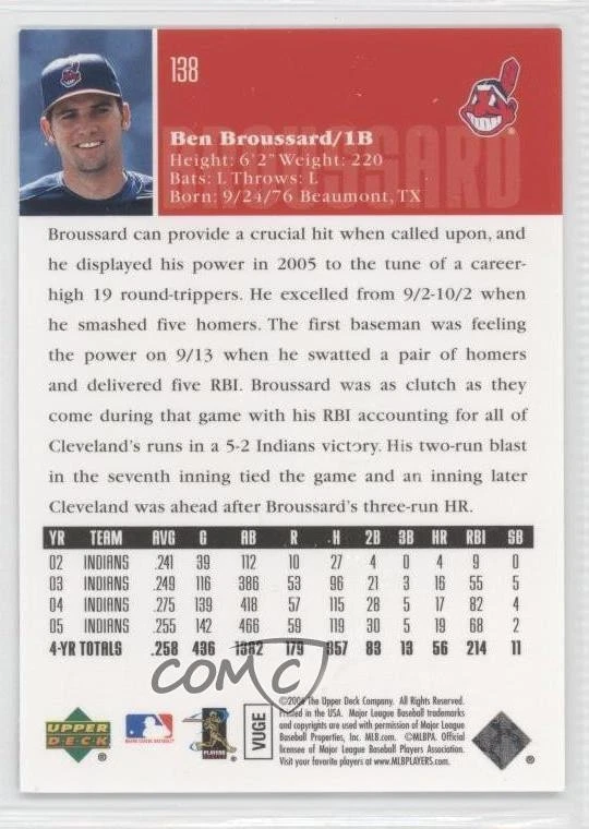 2006 Upper Deck Ben Broussard #138 - Image 2 of 2