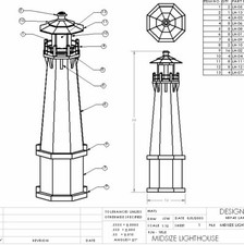 DIY Wood Lighthouse Woodworking Plans Project
