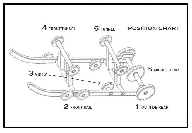 Rueda loca PPD - 5,63 pulgadas. Amarillo para Arctic Cat Sno Pro 500 2010-2014 x 0,787 pulgadas Foto 2 de 3