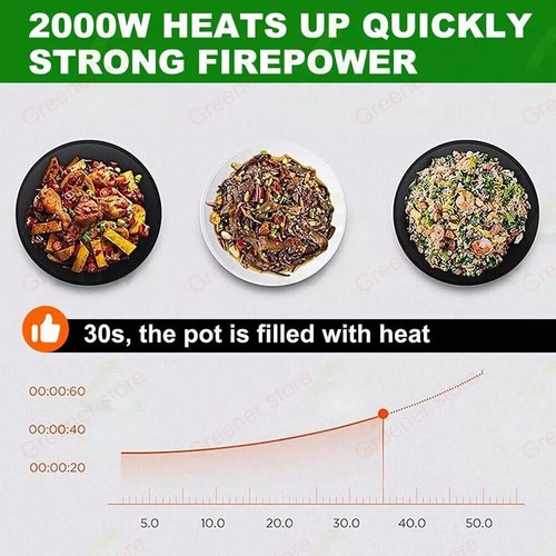 Máquina para freír eléctrica de rotación 360° automática sin palo sartén cocina inteligente - Imagen 7 de 13