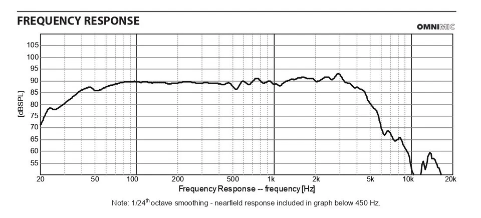 Subwoofer 8" 4ohm Altavoz de graves SVC Coche Hogar Audio Woofer Poli Cono 80RMS 8 pulgadas Foto 4 de 4