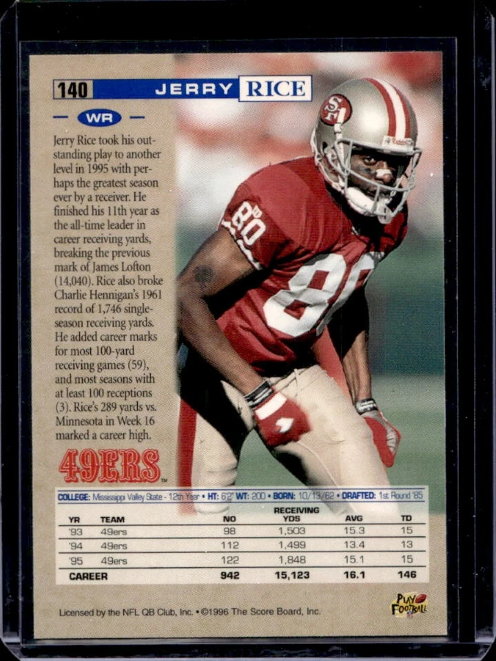 1996 Score Board Pro Line Jerry Rice Headliners #140 49ers - Image 2 of 2