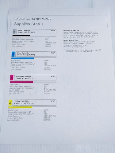 HP Color LaserJet Pro MFP M476DW Laser Printer - Picture 13 of 17