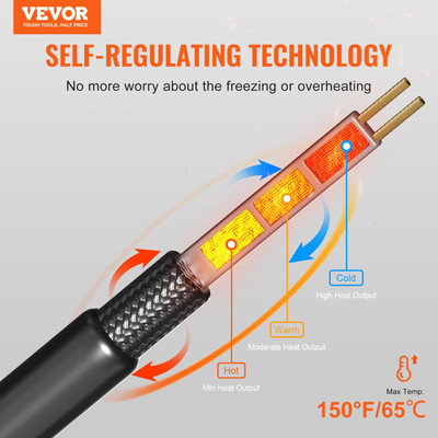 Self-Regulating Pipe Heating Cable 12FT - 5W/FT Heat Tape for Pipes & Roofs
