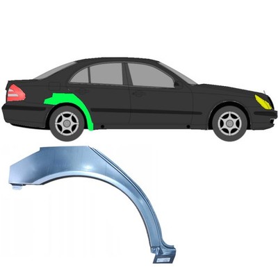 Rear Wheel Arch Plate for Mercedes E-Class W211 E211 2002 - 2009 Right