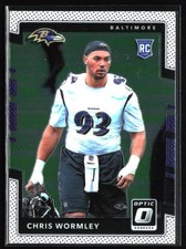 2017 Donruss Optic #143 Chris Wormley