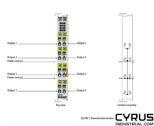 EL9187 Potential distribution terminal, 8 x 0 V DC
