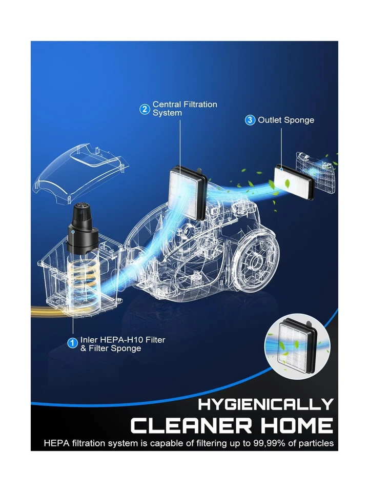 Canister Vacuum Cleaner, 32Kpa 1600W Cyclon Power Bagless Canister Vacuum Cle... - Image 3 of 4