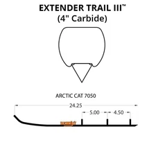 Woodys Extender Trail III Flat-Top Carbide Runners for 1992-1996 Arctic Cat