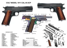 COLT 1911 CAL 45 ACP GUN DIAGRAM GLOSSY POSTER PICTURE PHOTO PRINT BANNER 11531