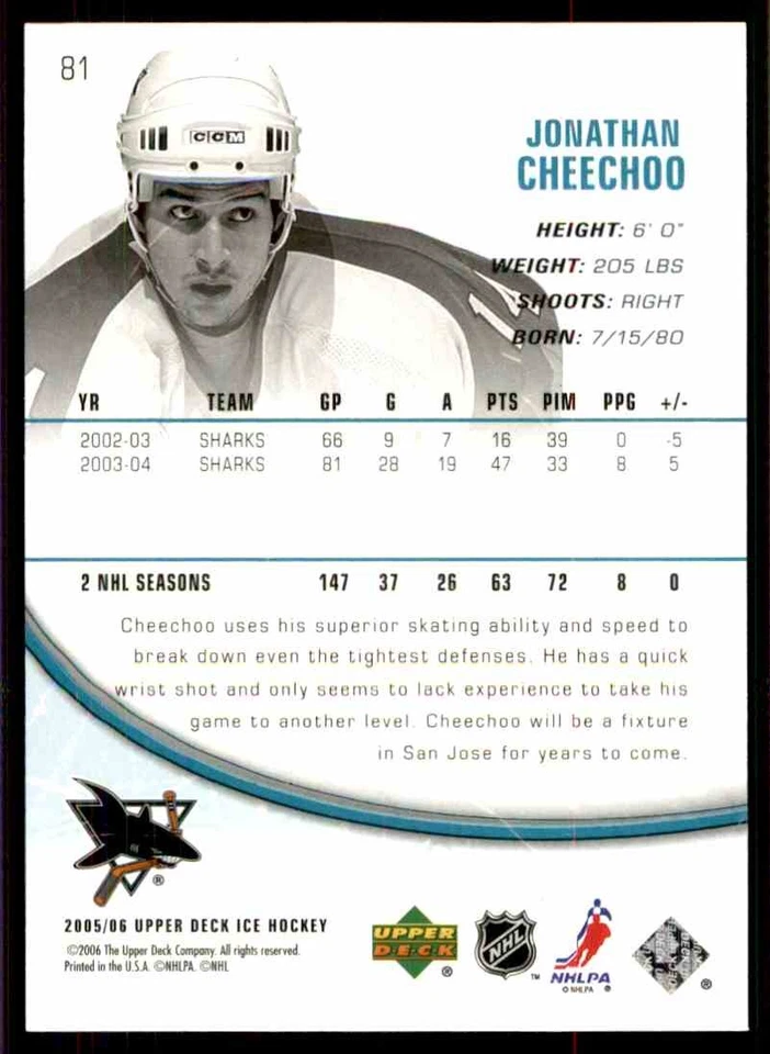 2005-06 Upper Deck Ice Jonathan Cheechoo #81 - Image 2 of 2