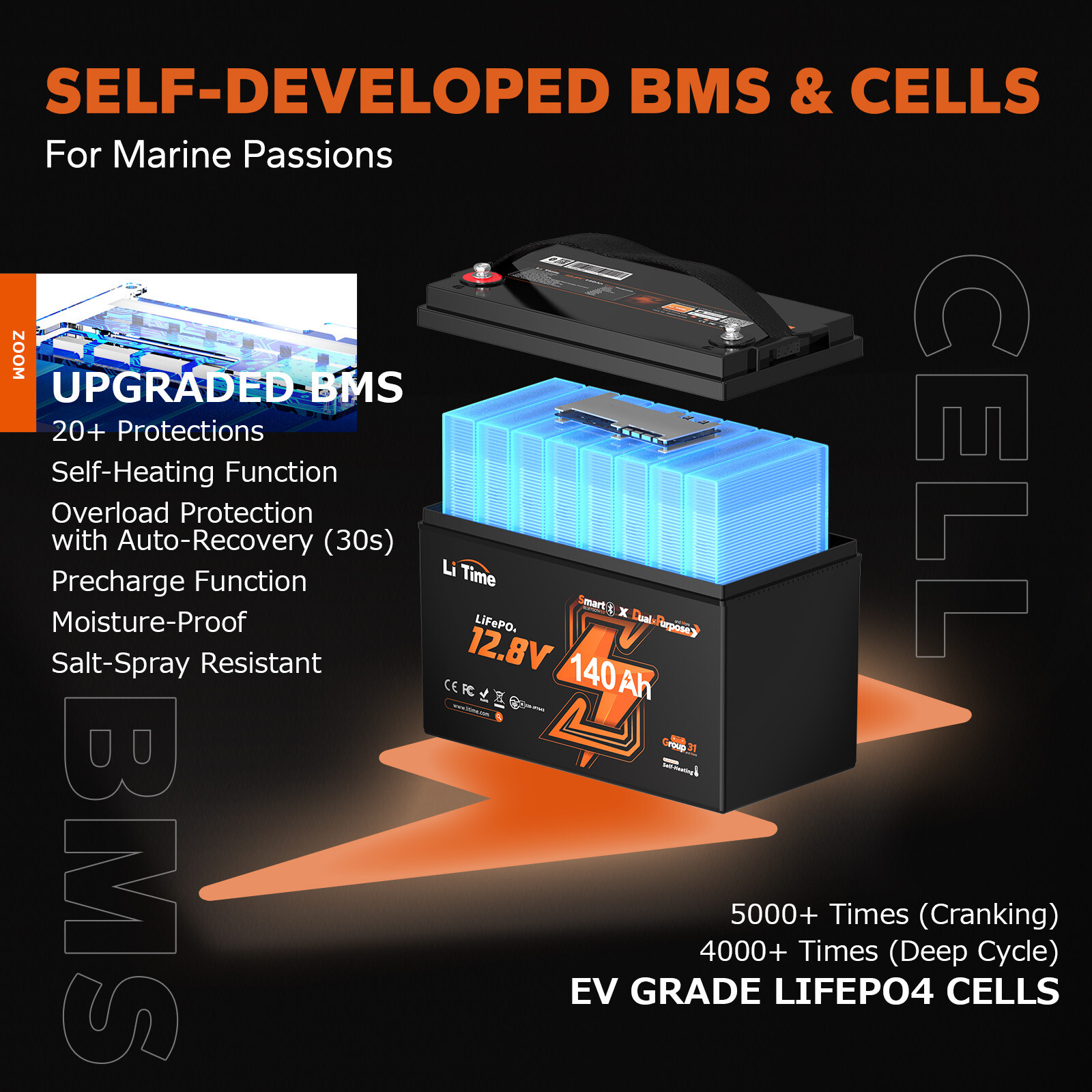 LiTime 12V 140Ah Dual Purpose LiFePO4 Battery CCA 1000 For Marine-Refurbished