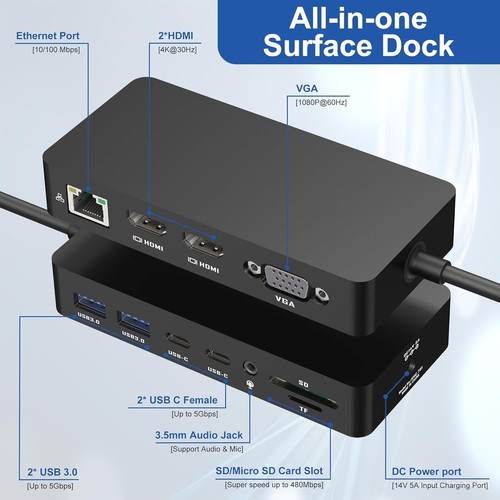 Surface Expansion Dock Triple Display, 12-in-1, Dual 4K HDMI+VGA For Surface Pro - 第 9/9 張圖片