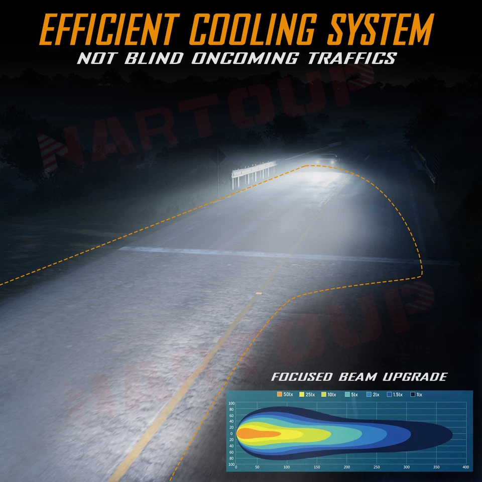 9005+9006 LED Headlight Kit Bulbs Hi/Lo Bright Beam For Chevrolet Sonora 00-2006 - Изображение 4 из 4