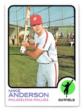 Click to enlarge Mike Anderson