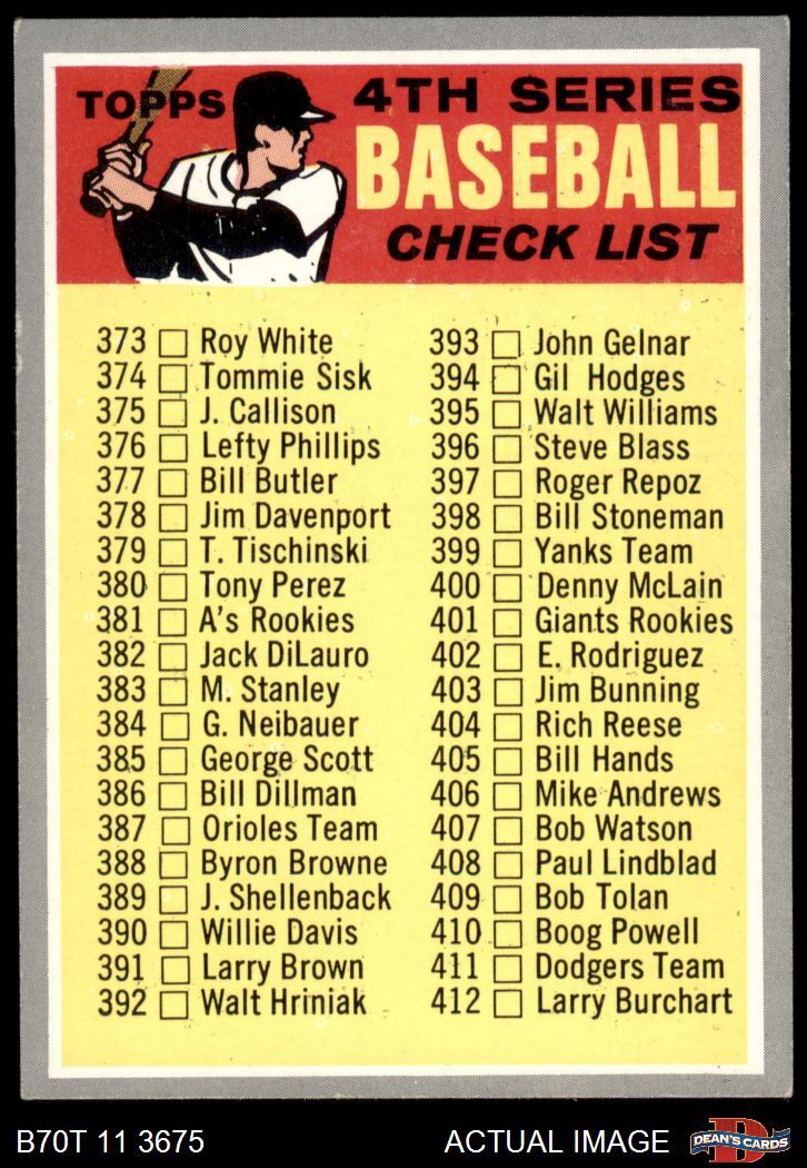1970 Topps #343 Checklist 4 Bat is Brown VARIATION 6 - EX/MT