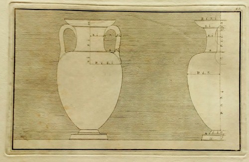 GREEK VASES. Hamilton,William;Pierre d Hancarville..Napoli.Morelli, 1767 - Imagen 4 de 4