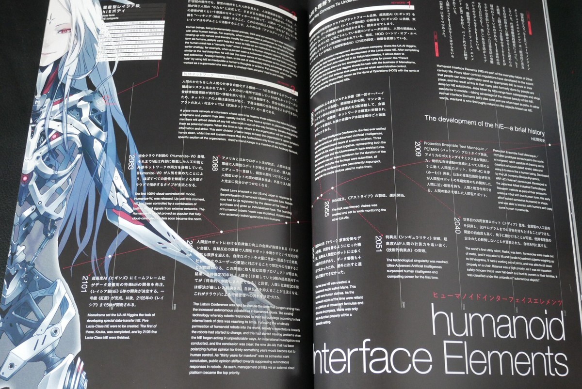 redjuice個展 複製画パネル「BEATLESS」#007 B4サイズ マイクラ 人気アイテム redjuice個展 B4サイズΩ 複製画パネル
