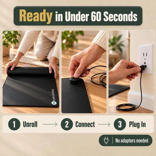 Grounding Mat for Feet with Multimeter, 24 X 16 Inch Earthing Kit image 2