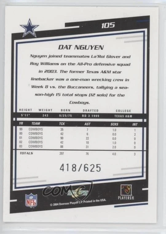 2004 Score Scorecard /625 Dat Nguyen #105 - Image 2 of 2