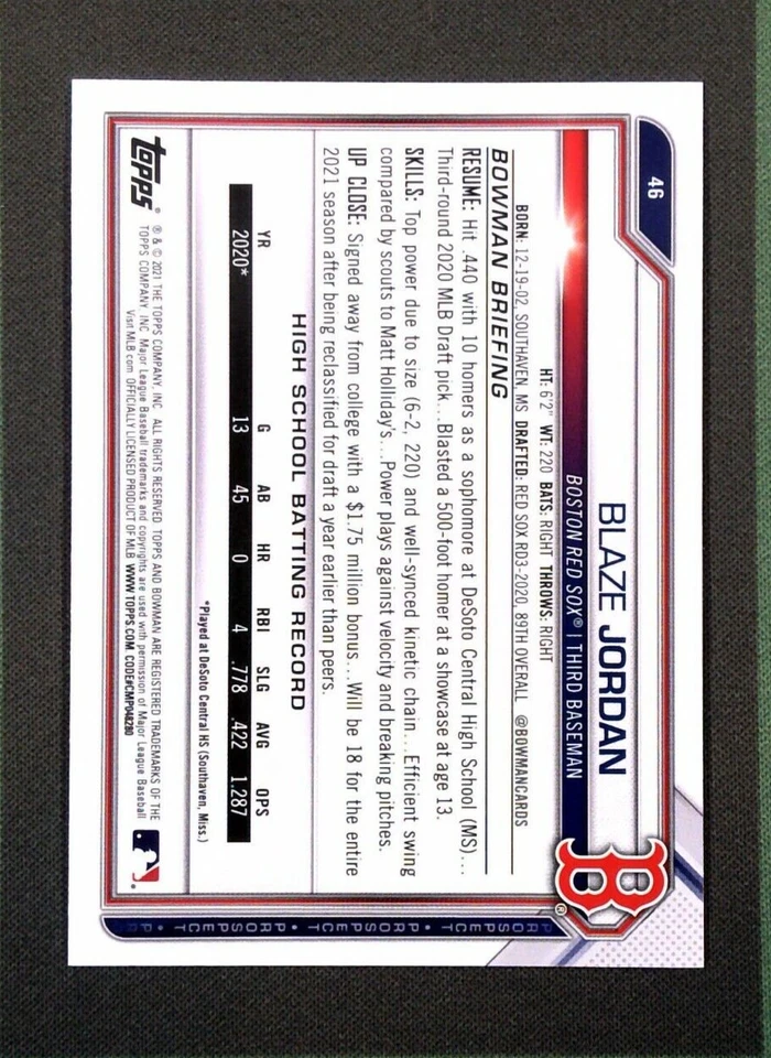 2021 Bowman Topps National Convention #46 Blaze Jordan Red Refractor /5 RC - Image 2 of 3