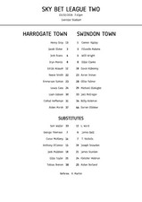Harrogate Town vs Swindon Town - A4 Teamsheet - 3/2/2026 - League Two