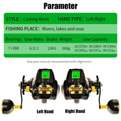 electronic line measuring fishing reel Demeras Digital Counter , Fishing 999m Fishing Line Depth Finder Guide for Rod Clip on Fishing Counter Trolling Sea Digital Display Rapala Line Counter : Sports not included. Model LS-510: Small Line Stripper