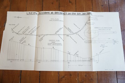 1946 LNER Browney Stellwerk Eisenbahn Gleisplan Karte Diagramm 