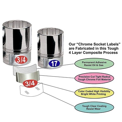 Nuovo 180 Pz/set Master Socket Adesivi Per Etichette Promemoria - Foto 3